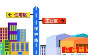 東莞嚴(yán)令：擅自“工改居”、“工改商” ，土地使用權(quán)將被無償收回！