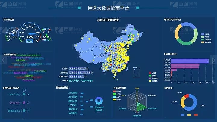 共享共創(chuàng)，破局招商！第19期園區(qū)董事匯圓滿落幕！