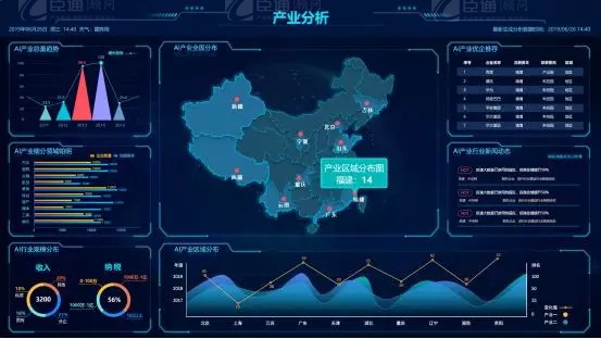 共享共創(chuàng)，破局招商！第19期園區(qū)董事匯圓滿落幕！